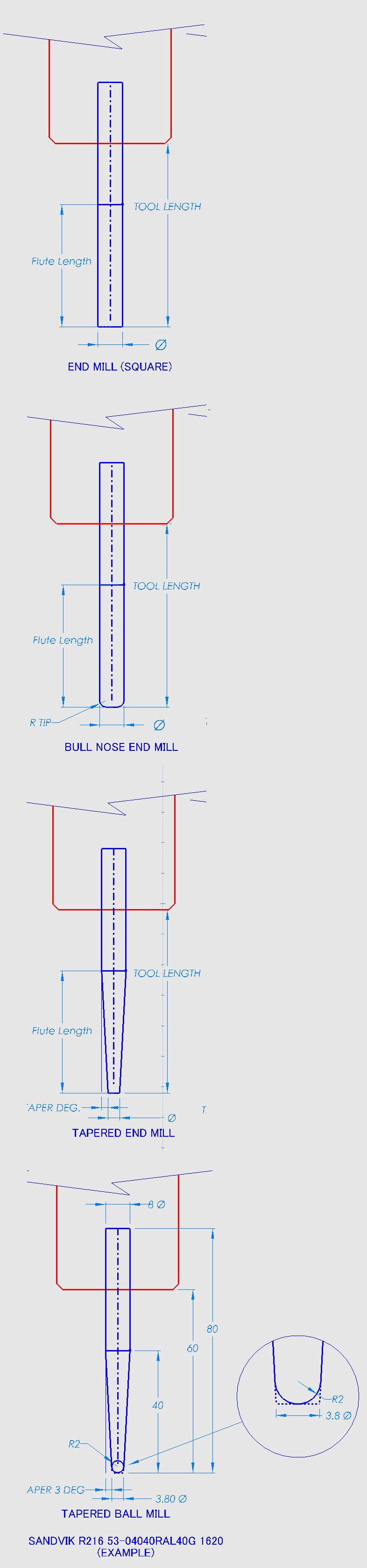 tool dimensions